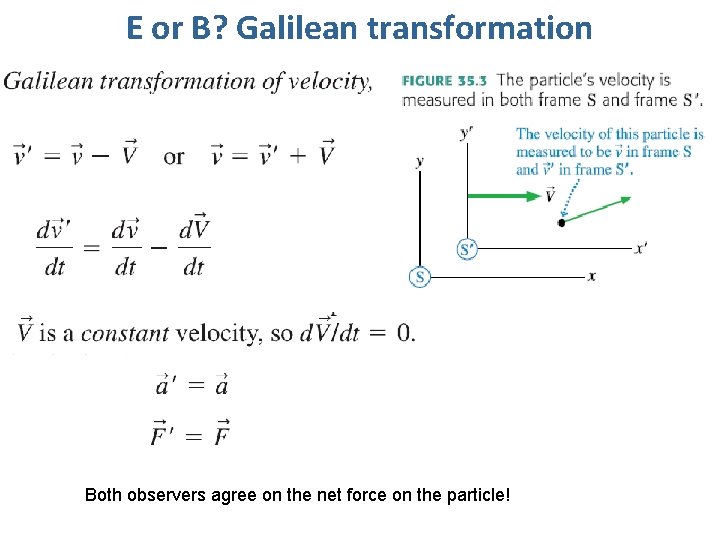 E or B? Galilean transformation Both observers agree on the net force on the