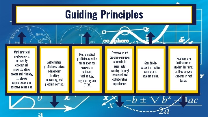 Guiding Principles Mathematical proficiency is defined by conceptual understanding, procedural fluency, strategic competence, and