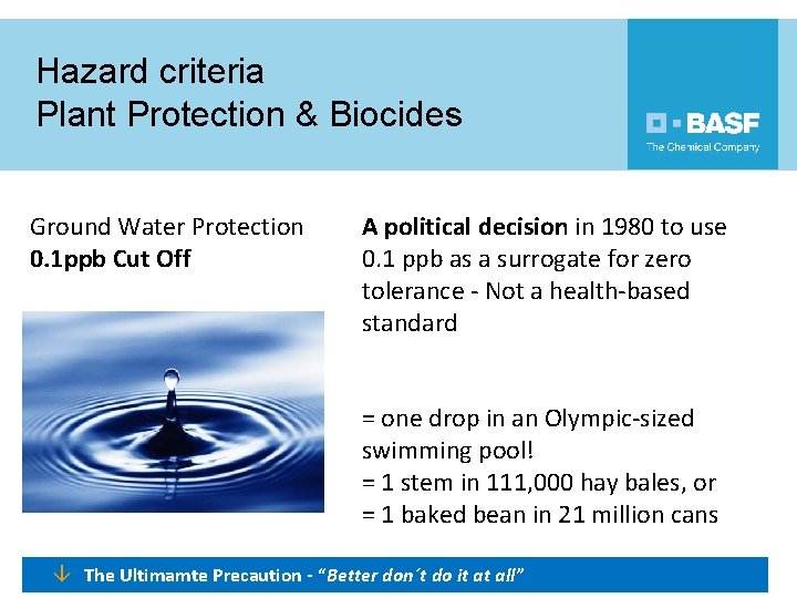 Hazard criteria Plant Protection & Biocides Ground Water Protection 0. 1 ppb Cut Off