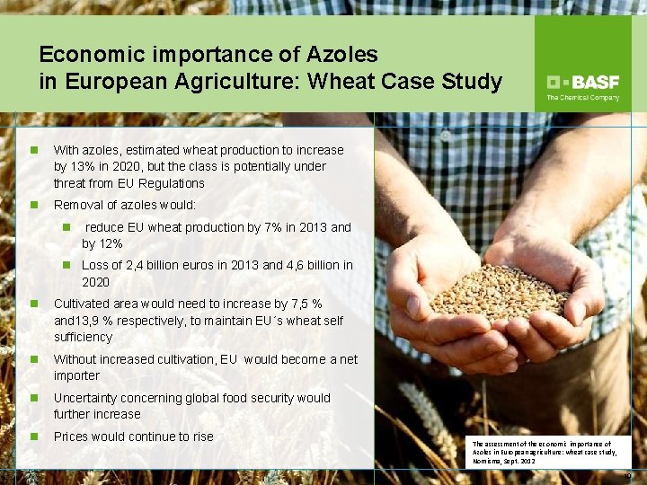 Economic importance of Azoles in European Agriculture: Wheat Case Study n With azoles, estimated