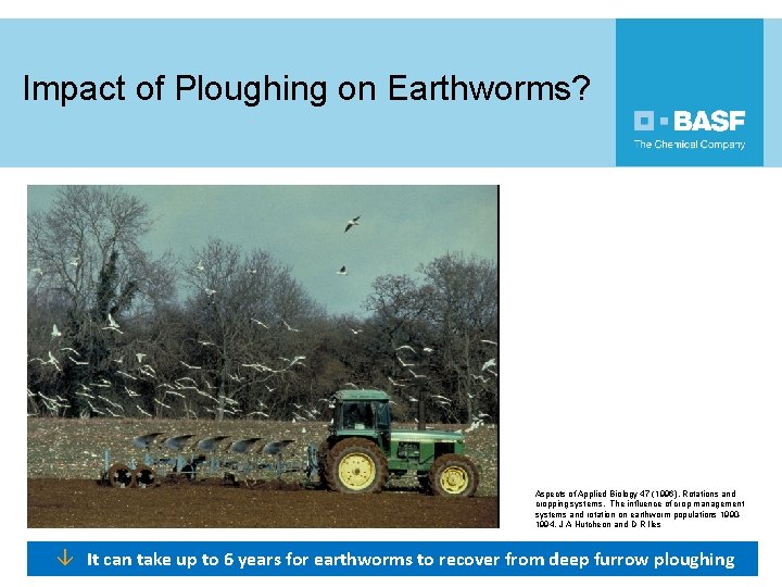 Impact of Ploughing on Earthworms? Aspects of Applied Biology 47 (1996), Rotations and cropping