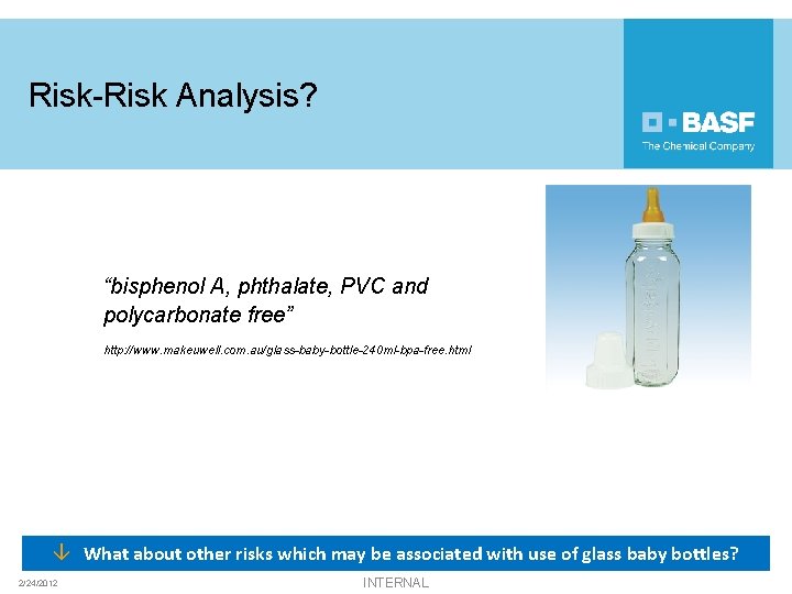 Risk-Risk Analysis? “bisphenol A, phthalate, PVC and polycarbonate free” http: //www. makeuwell. com. au/glass-baby-bottle-240