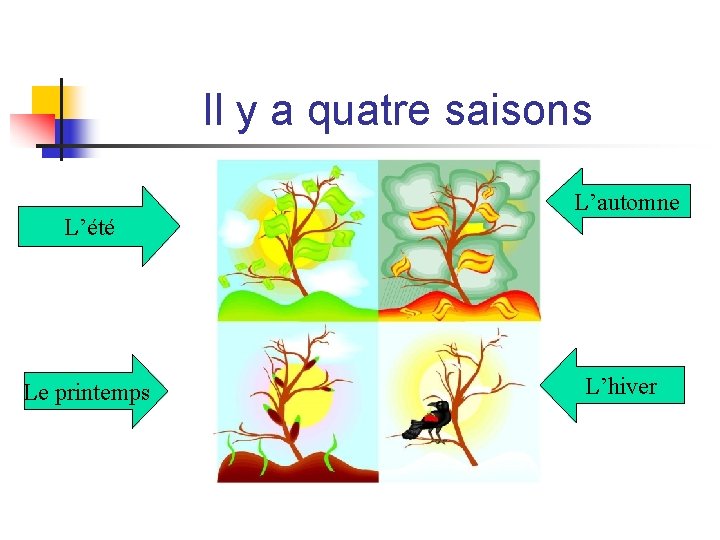 Il y a quatre saisons L’été Le printemps L’automne L’hiver Il y a quatre saisons L’été Le printemps L’automne L’hiver