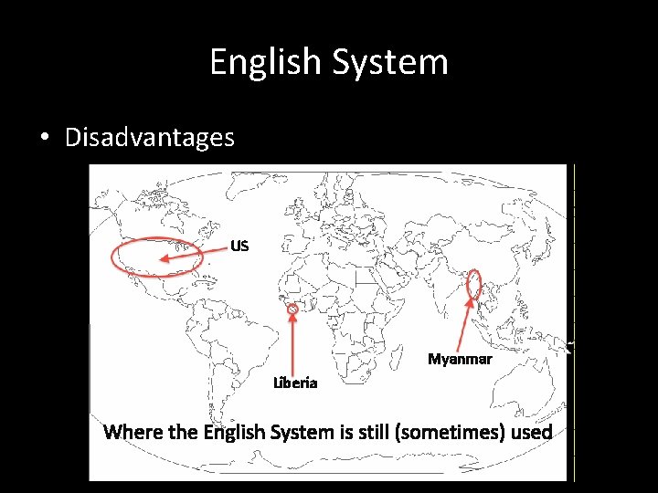 English System • Disadvantages US Myanmar Liberia Where the English System is still (sometimes)