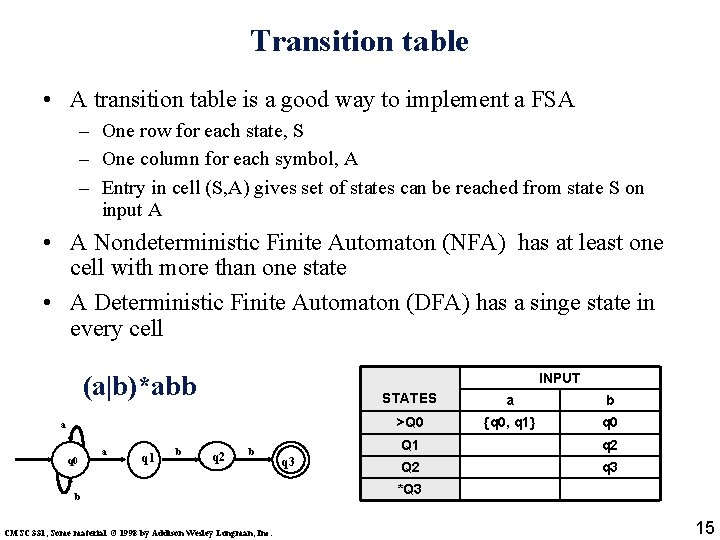 Transition table • A transition table is a good way to implement a FSA