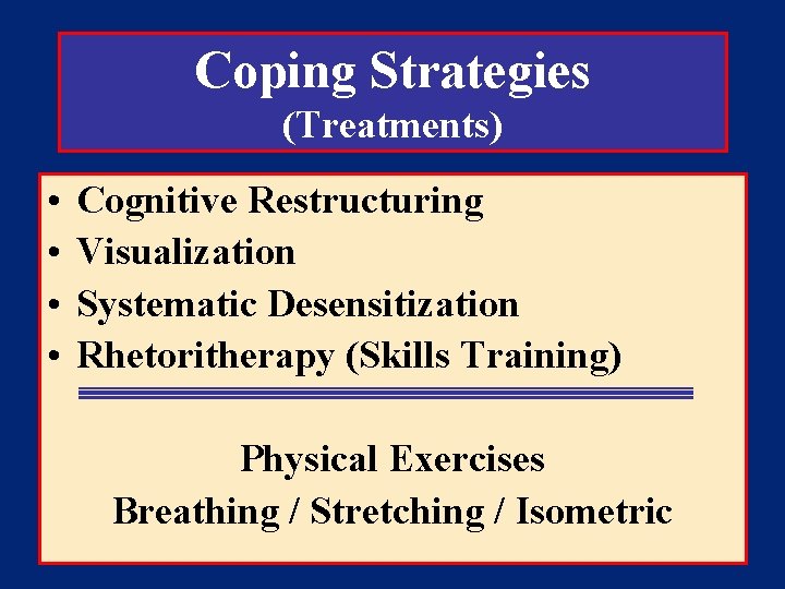 Coping Strategies (Treatments) • • Cognitive Restructuring Visualization Systematic Desensitization Rhetoritherapy (Skills Training) Physical