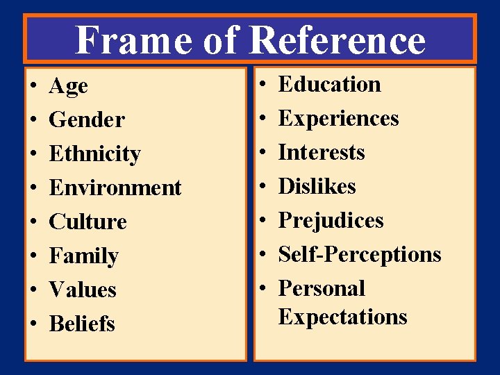 Frame of Reference • • Age Gender Ethnicity Environment Culture Family Values Beliefs •