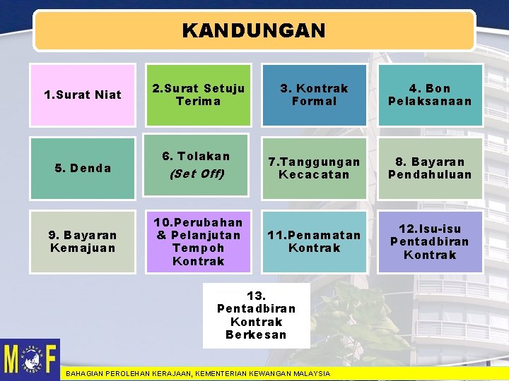 KANDUNGAN 1. Surat Niat 5. Denda 9. Bayaran Kemajuan 2. Surat Setuju Terima 3.