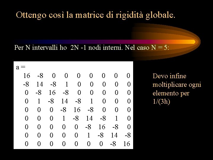 Ottengo così la matrice di rigidità globale. Per N intervalli ho 2 N -1