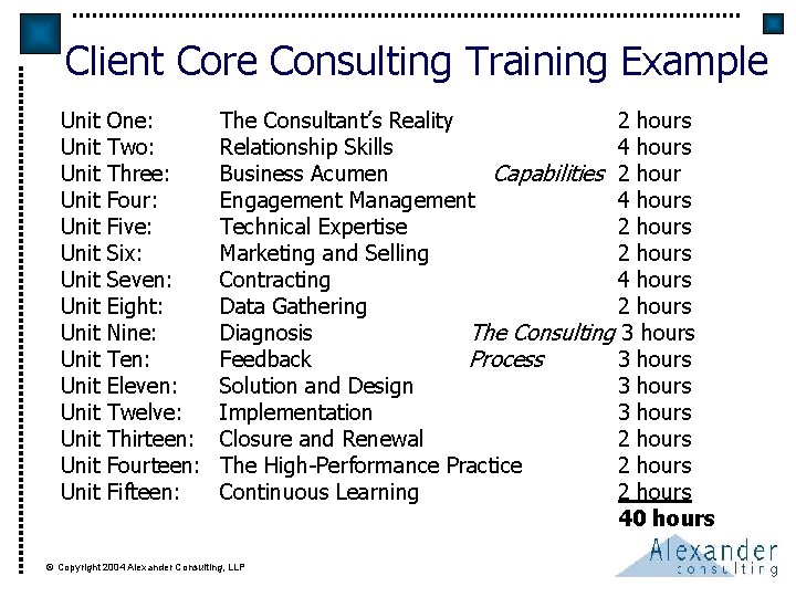 Client Core Consulting Training Example Unit Unit Unit Unit One: Two: Three: Four: Five: