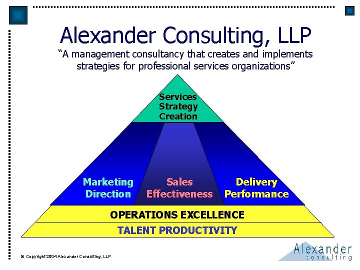 Alexander Consulting, LLP “A management consultancy that creates and implements strategies for professional services