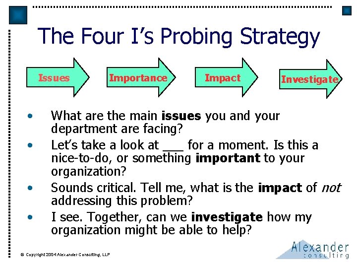 The Four I’s Probing Strategy Issues • • Importance Impact Investigate What are the