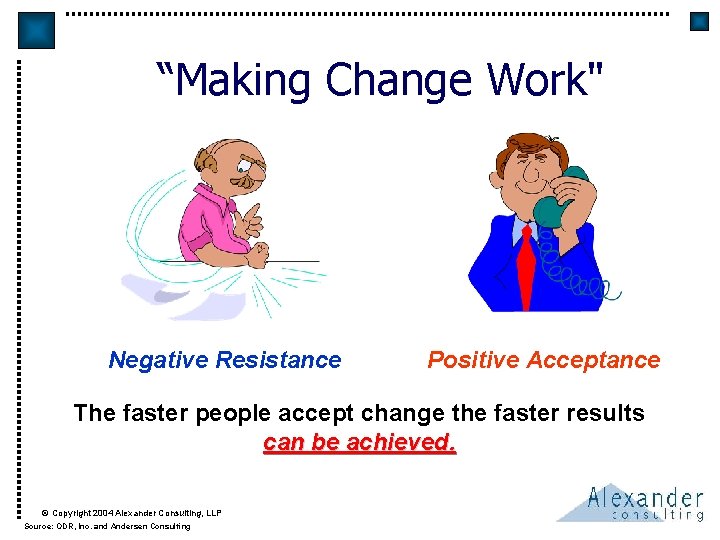 “Making Change Work" Negative Resistance Positive Acceptance The faster people accept change the faster