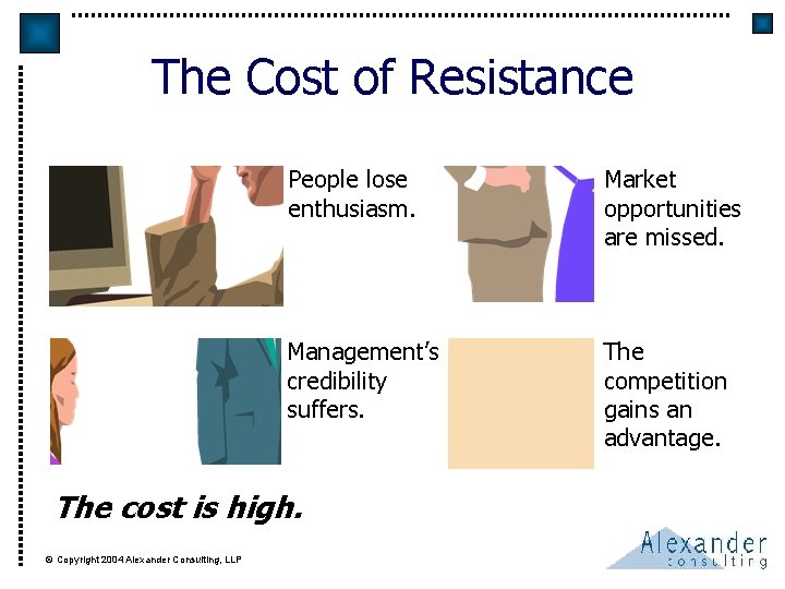 The Cost of Resistance People lose enthusiasm. Market opportunities are missed. Management’s credibility suffers.