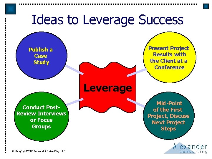 Ideas to Leverage Success Present Project Results with the Client at a Conference Publish