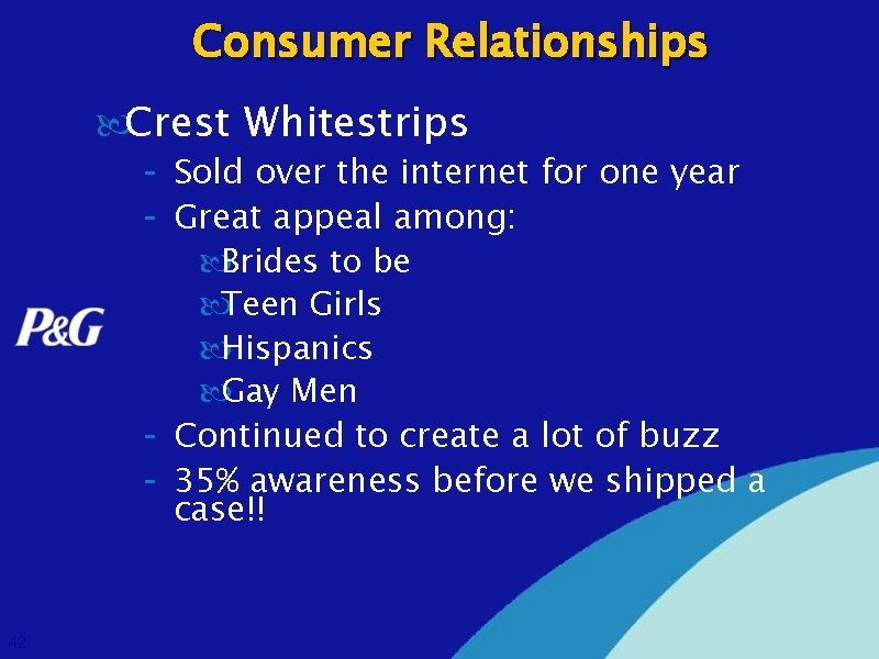Consumer Relationships Crest Whitestrips - Sold over the internet for one year - Great