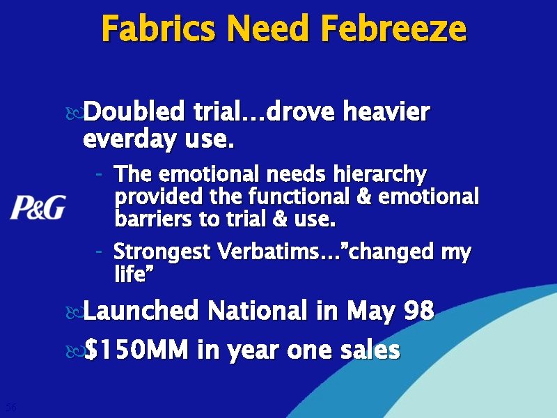 Fabrics Need Febreeze Doubled trial…drove heavier everday use. - The emotional needs hierarchy provided