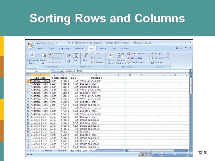 Sorting Rows and Columns T 3 -10 