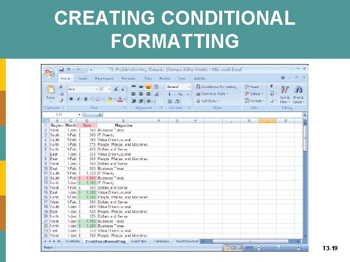 CREATING CONDITIONAL FORMATTING T 3 -19 