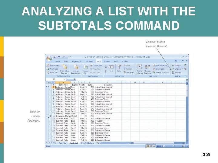 ANALYZING A LIST WITH THE SUBTOTALS COMMAND T 3 -28 