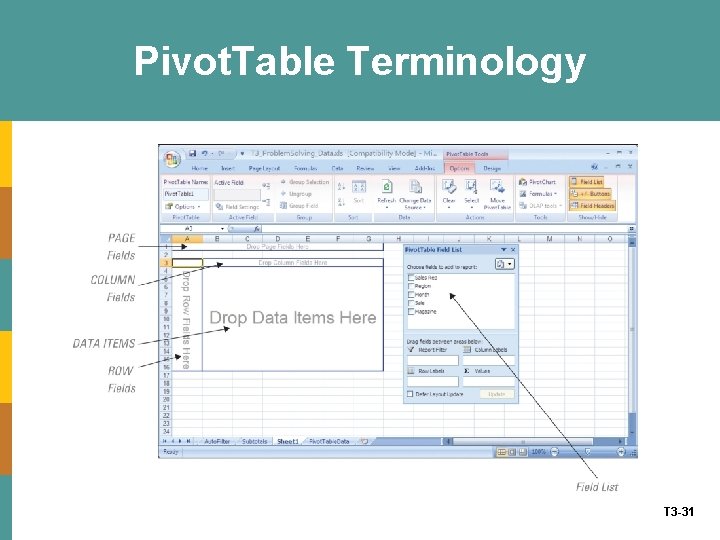 Pivot. Table Terminology T 3 -31 