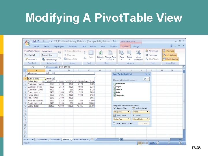 Modifying A Pivot. Table View T 3 -36 