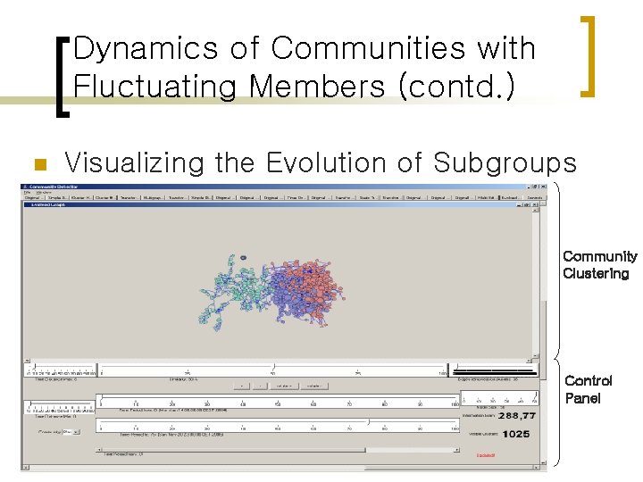 Dynamics of Communities with Fluctuating Members (contd. ) n Visualizing the Evolution of Subgroups