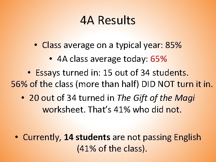 4 A Results • Class average on a typical year: 85% • 4 A