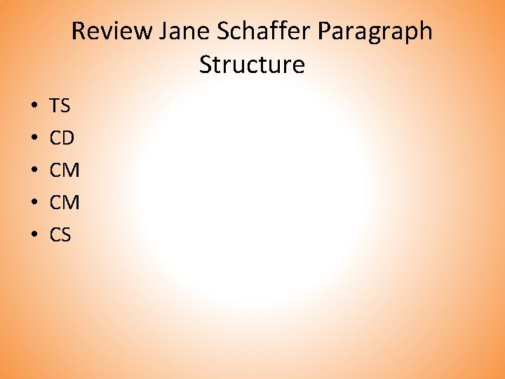 Review Jane Schaffer Paragraph Structure • • • TS CD CM CM CS 