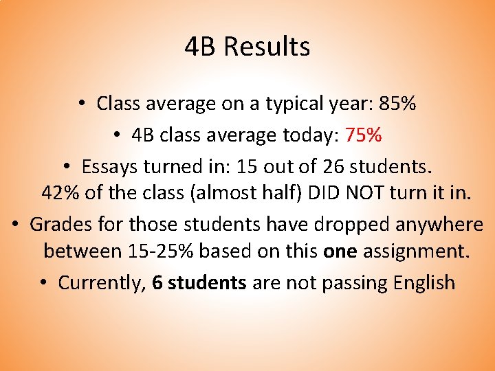 4 B Results • Class average on a typical year: 85% • 4 B