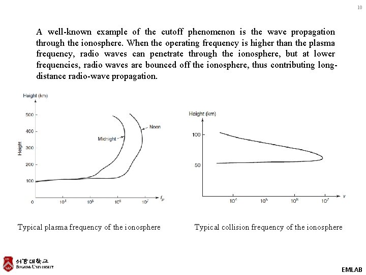 10 A well-known example of the cutoff phenomenon is the wave propagation through the