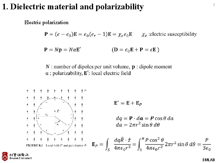 1. Dielectric material and polarizability 2 Electric polarization EMLAB 