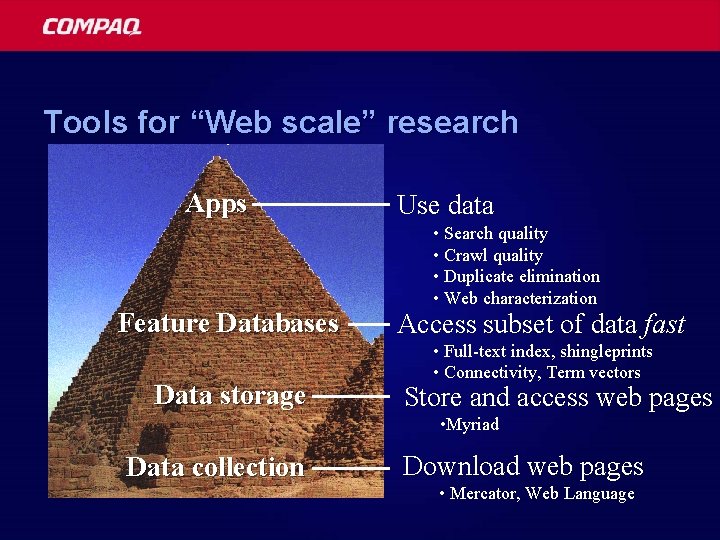 Tools for “Web scale” research Apps Feature Databases Data storage Use data • Search