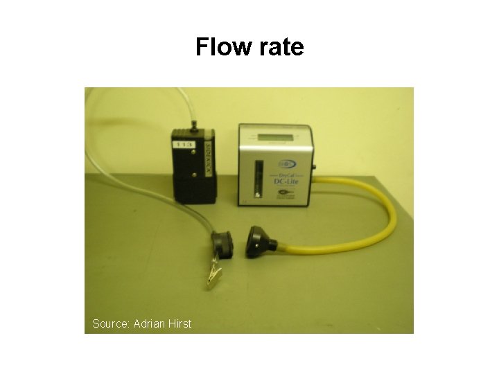 Flow rate Source: Adrian Hirst Flow rate Source: Adrian Hirst