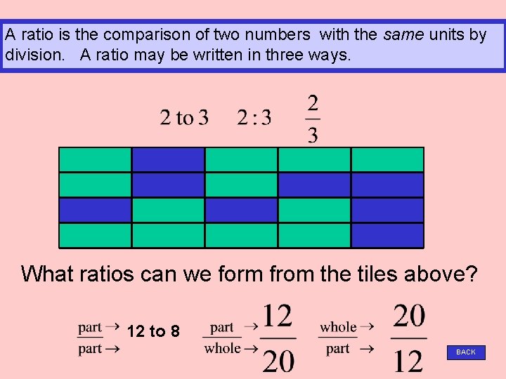 A ratio is the comparison of two numbers with the same units by division.