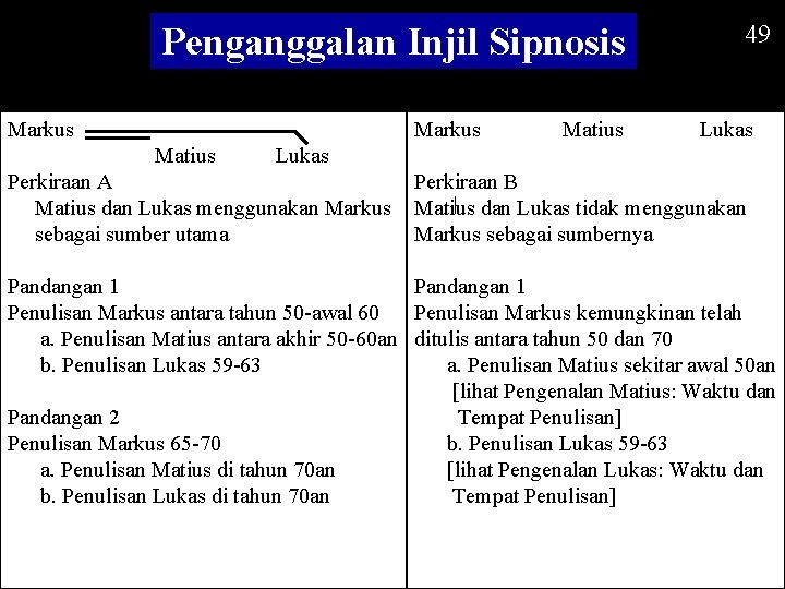 Penganggalan Injil Sipnosis Markus Matius 49 Lukas Perkiraan A Markus menggunakan Markus Matius dan