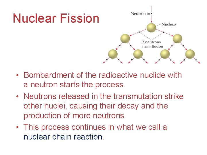 Nuclear Fission • Bombardment of the radioactive nuclide with a neutron starts the process.