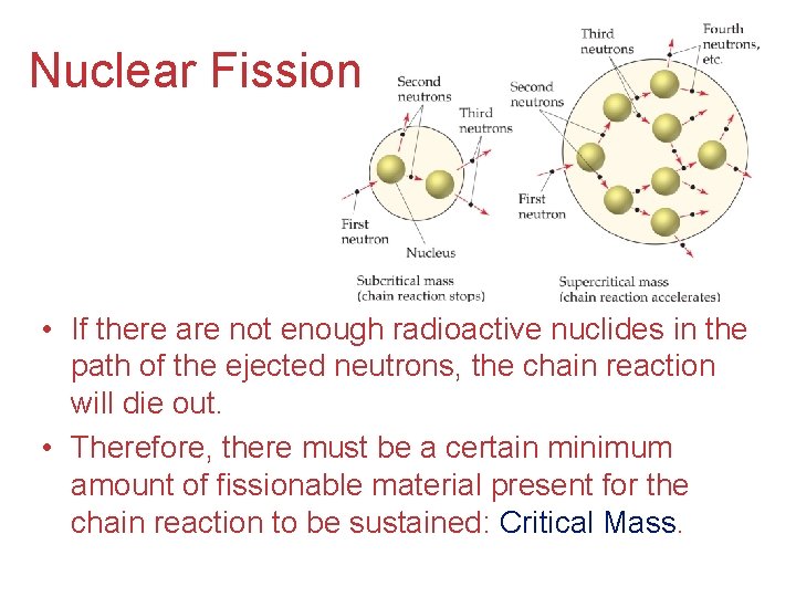 Nuclear Fission • If there are not enough radioactive nuclides in the path of