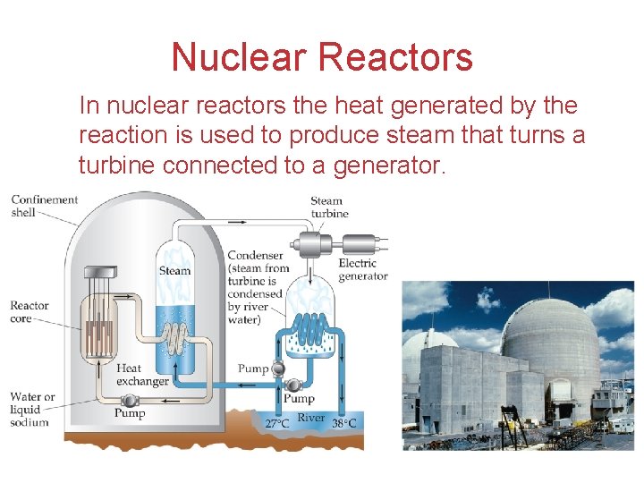 Nuclear Reactors In nuclear reactors the heat generated by the reaction is used to