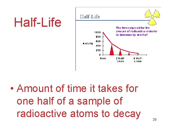 Half-Life • Amount of time it takes for one half of a sample of
