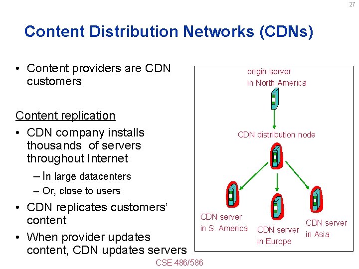 27 Content Distribution Networks (CDNs) • Content providers are CDN customers origin server in