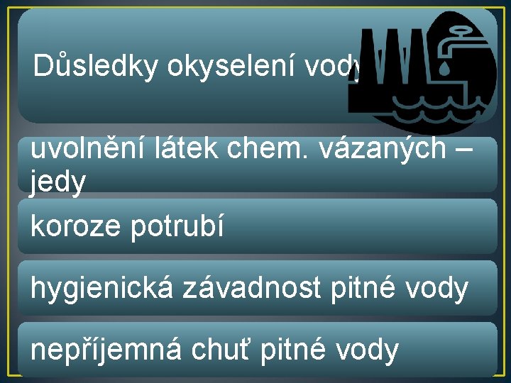 Důsledky okyselení vody: uvolnění látek chem. vázaných – jedy koroze potrubí hygienická závadnost pitné