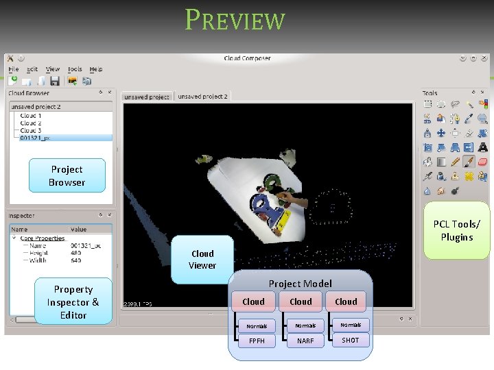 PREVIEW Project Browser PCL Tools/ Plugins Cloud Viewer Property Inspector & Editor Project Model PREVIEW Project Browser PCL Tools/ Plugins Cloud Viewer Property Inspector & Editor Project Model