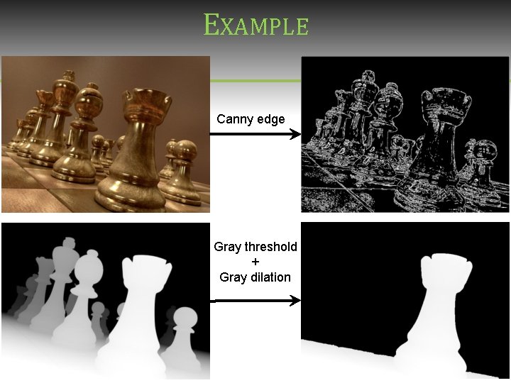 EXAMPLE Canny edge Gray threshold + Gray dilation EXAMPLE Canny edge Gray threshold + Gray dilation