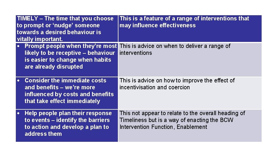 TIMELY – The time that you choose This is a feature of a range
