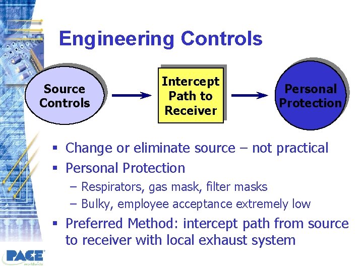 Engineering Controls Source Controls Intercept Path to Receiver Personal Protection § Change or eliminate