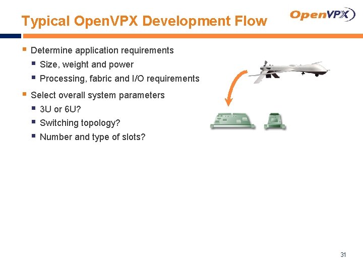 Typical Open. VPX Development Flow § Determine application requirements § Size, weight and power