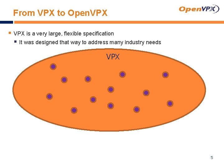 From VPX to Open. VPX § VPX is a very large, flexible specification §