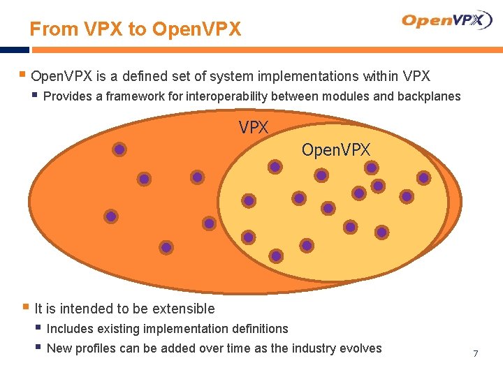 From VPX to Open. VPX § Open. VPX is a defined set of system