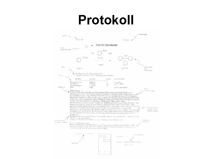 Protokoll 